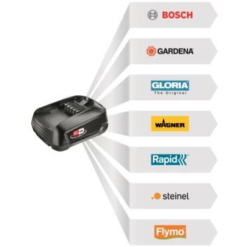 Bosch 18V Accu 6.0Ah Voor Het 'Power For All' Accuplatform Van Bosch, Gardena En O.a. Gloria - Afbeelding 4