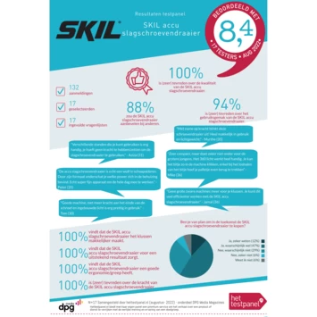 SKIL 20V Slagschroevendraaier 3225CA Compact Brushless 250Nm (zonder Accu) - Afbeelding 2