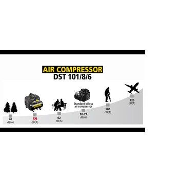 Stanley Fatmax Silent Compressor DST 101/8/6 - Afbeelding 4